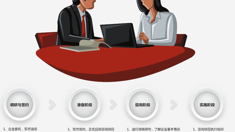 企业采购流程优化：揭秘提升效率的关键步骤